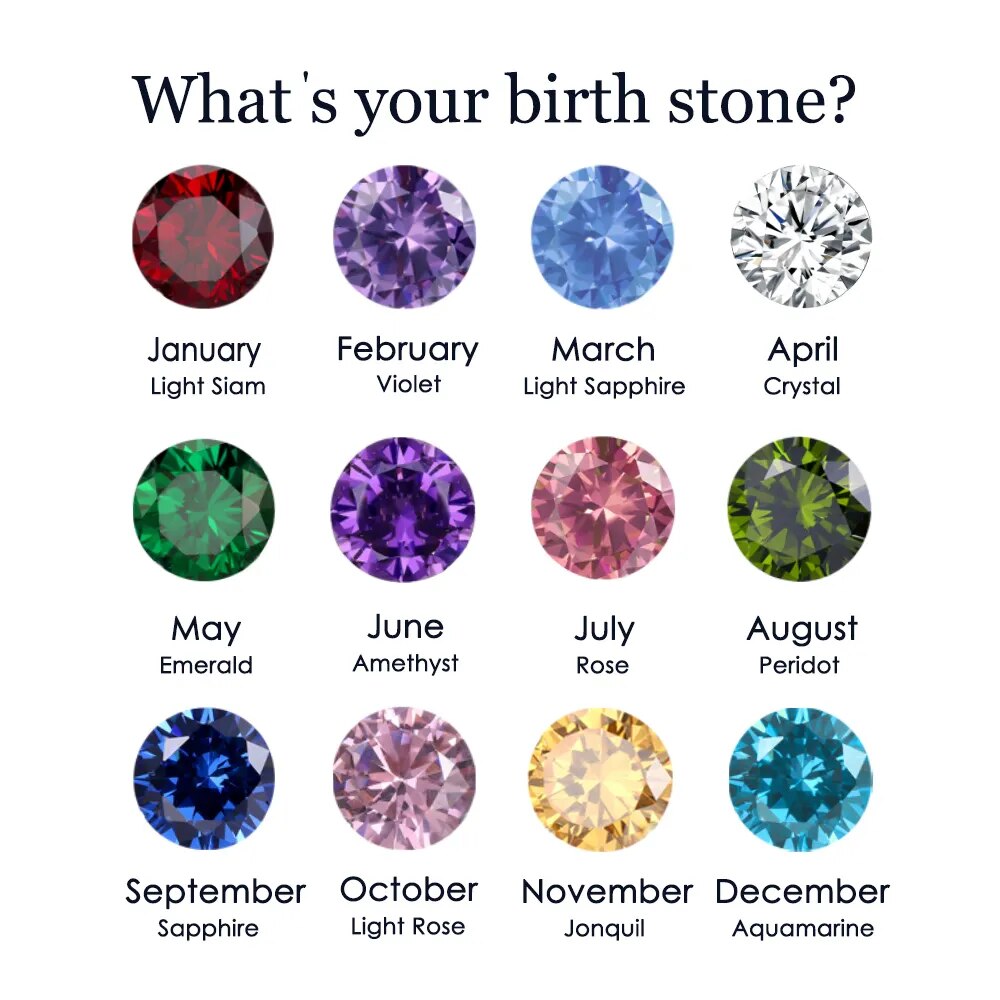 Astro C 8 Birthstone Birthstone Earrings